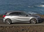 Mercedes-Benz A250 AMG Sport Package 2012 года